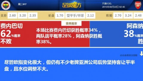 土耳其杯大捷！费内巴切4-0加济安泰普锁定晋级——代理教练首秀斩获四球完胜，多格莱斯传射建功