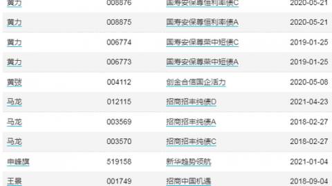 恩比德化身约基奇？76人三巨头狂飙，猛龙客场被打回原形！俺觉着这场有看头