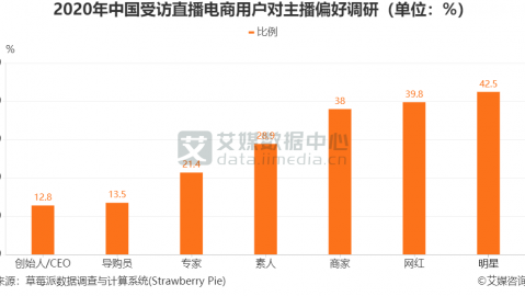 熊猫杯C组焦点战：中国U22 2-0力克韩国U22，拜合拉木双响助国青复仇