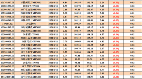 那一夜，密尔沃基的钢铁是怎样炼成的